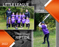 RIPTIDE TEAM